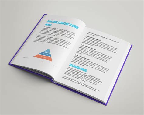 Strategy Planning Tools 的图像结果