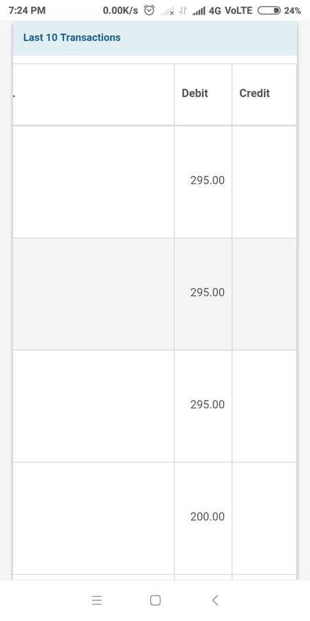 [Resolved] Bajaj Finserv — for charge for failed mandate txn bajaj finance