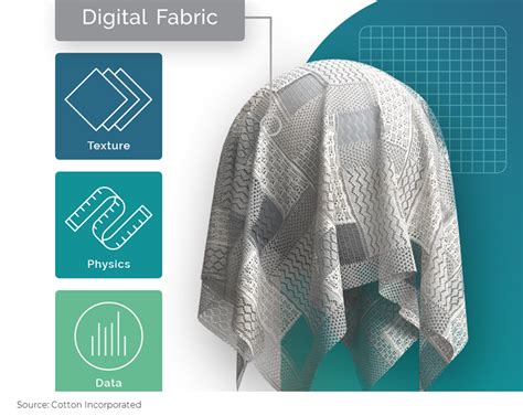 Virtual Value Chain 的图像结果