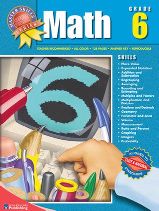 Image result for Grad 6Math Amark