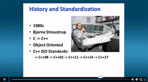 C Programming Course 的图像结果