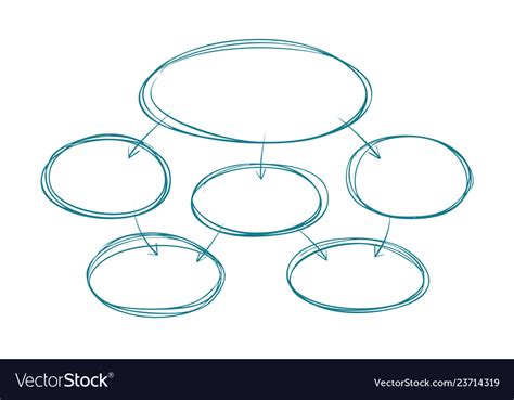 Brainstorming Chart Examples 的图像结果