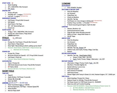 Image result for Multi-Engine Checkride