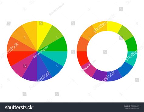 Image result for Color Wheel 12 Colors