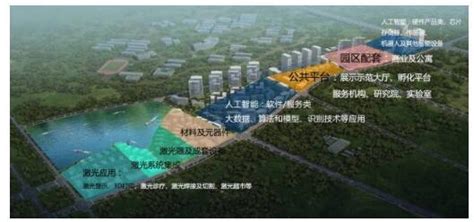 18个项目开工!东湖高新区2022年第一季度重大项目集中开工_武汉_显示_华星