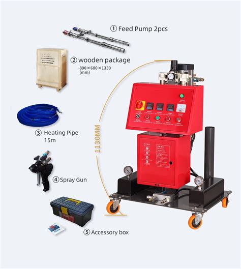 Polyurethane Spray Foam Insulation Machine - Polyurethane Spray Foam ...
