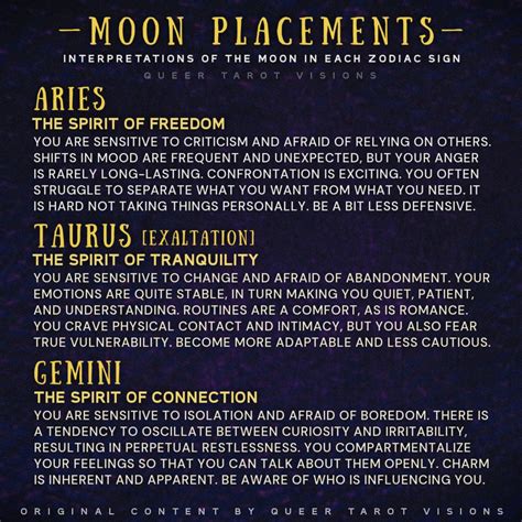 Zodiac sign placements 60 photos - Astrologytoyou.com