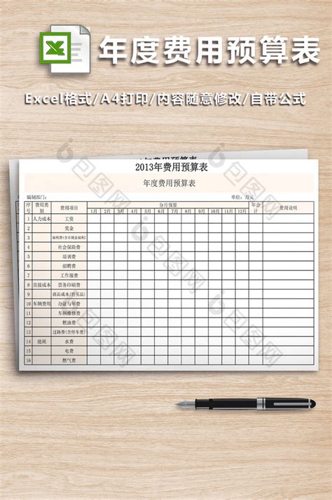 成本费用预算表表格Excel模板下载_熊猫办公