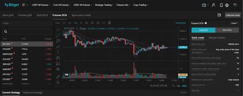 Image result for Bitget Futures