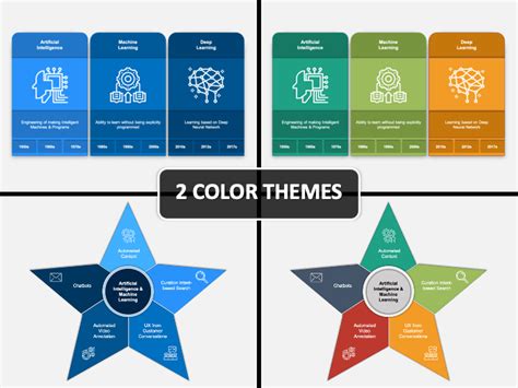 Machine Learning Ai PPT 的图像结果