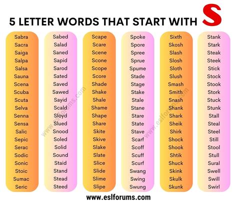 Top 999+ s letter words images – Amazing Collection s letter words ...