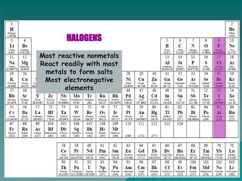 PPT - Assignments PowerPoint Presentation, free download - ID:9132242