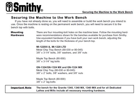Smithy 2.0 API Tutorial 的图像结果