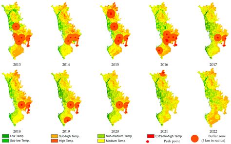 Studying the Impact of Urban Management Strategies and Spatiotemporal ...