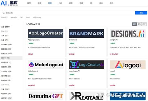 超级好用的AI工具，免费生成Logo，速戳体验! - 知乎