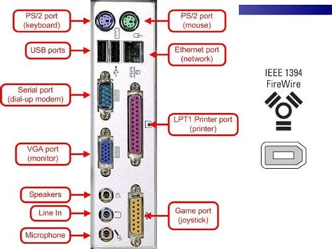Informatica Computer 的图像结果