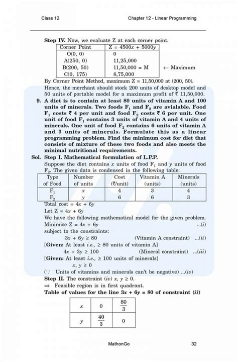 Image result for Linear Programming Class 12 NCERT Solutions