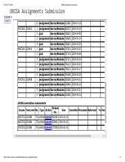 How to Write Unisa Assignment Using Computer 的图像结果