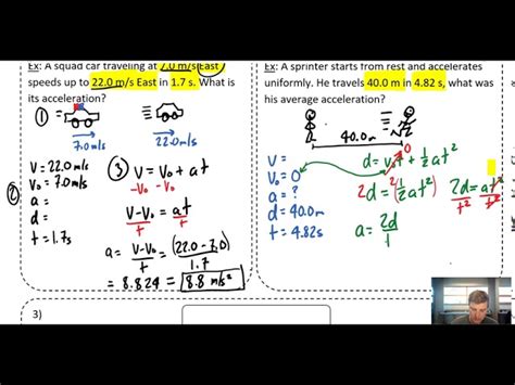 Physics Big 5 的图像结果