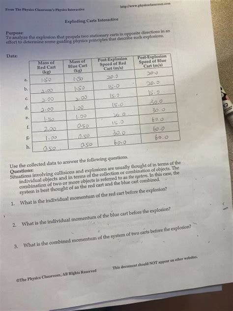 Image result for Exploding Carts Interactive