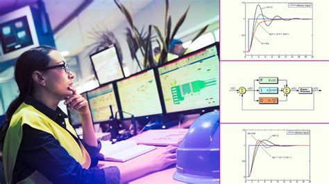 Image result for Loop Tuning Example