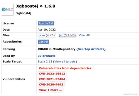 Importing Xgboost in Python 的图像结果