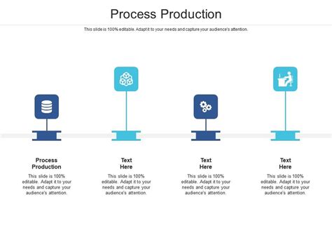 Production Process Presentation Examples 的图像结果