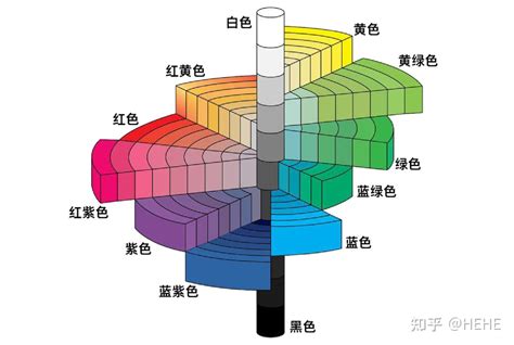 Image result for Debug Snake Code