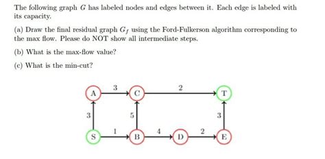 Image result for Labeled Graph