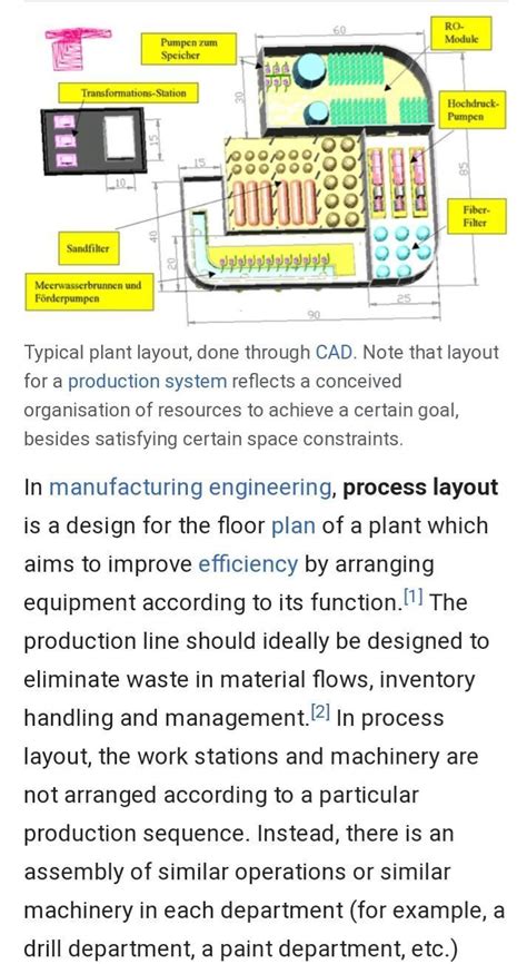what is the function of layout explain any two different slide layout ...
