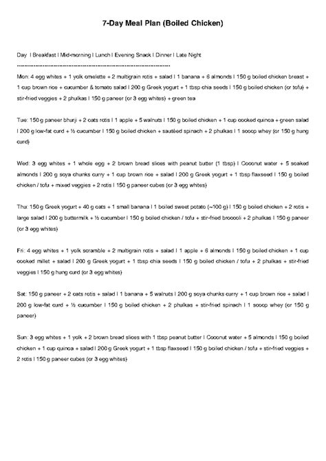 Meal Plan for Face Fat Reduction: Weekly Guide - Studocu