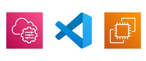Image result for vs Code Layout Color Theme