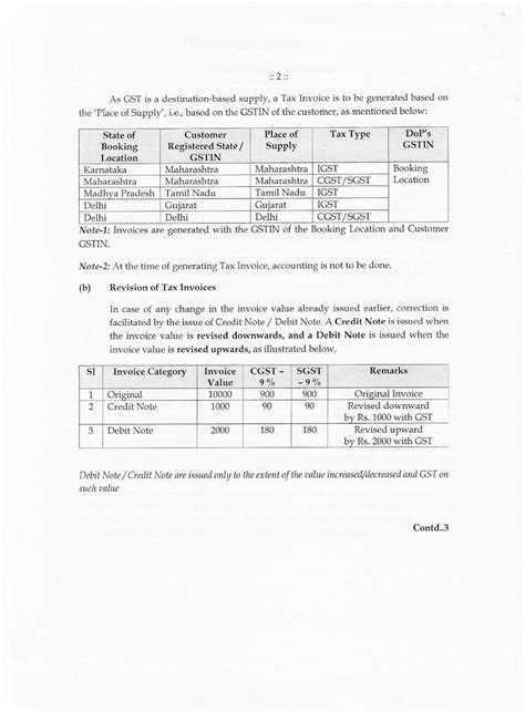 Clarifications on Contractual Customer Management, including NAF ...