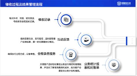 消费信贷进入强监管时代，更合规、高效智能催收平台应运而生