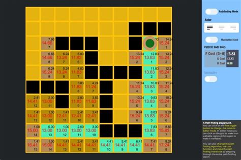 Pathfinder Unity 的图像结果