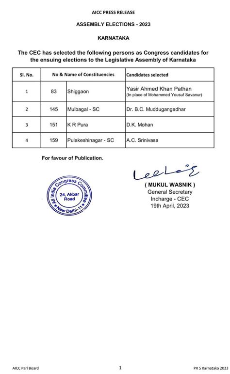 Karnataka Election 2023 HIGHLIGHTS: Congress releases fifth list of ...
