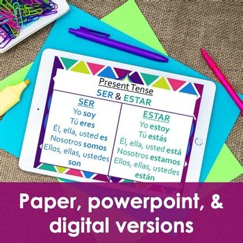 Spanish Ser vs Estar Lessons - present and imperfect tenses print and ...