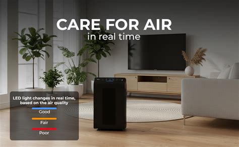 WINIX 5500-2 Air Purifier for Home Large Room Up to 1881 Ft² in 1 Hr ...