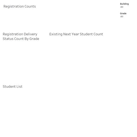 Katy ISD Dashboards - Login