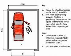 dimensioni box auto zerobarriere ef99 dimensioni box auto zerobarriere ef99