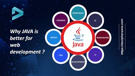 Why Java is better for web development?