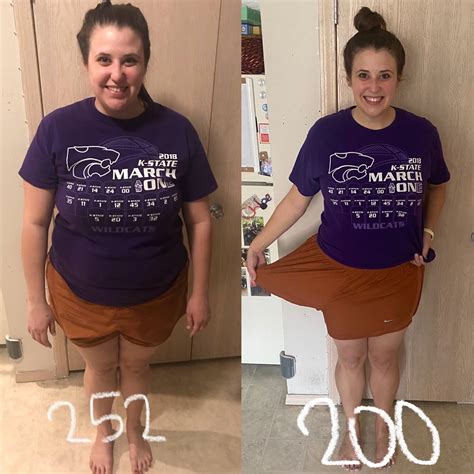 overview for ohheyitscholay