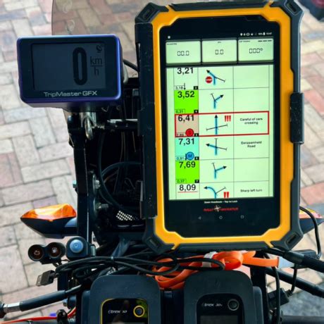 Image result for Rally Tool Tutorial