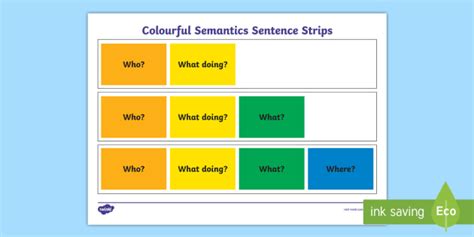 Image result for Colorful Semantics Example