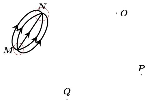 SignLab Training Curved Nodes 的图像结果