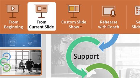 Image result for PowerPoint Tutorial 365