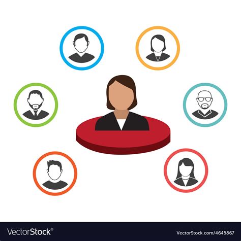 Business Dist Vector 的图像结果