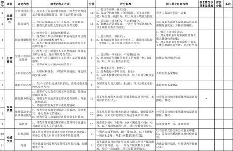2021年获得劳务派遣行政许可的单位名单公示_五河县人民政府