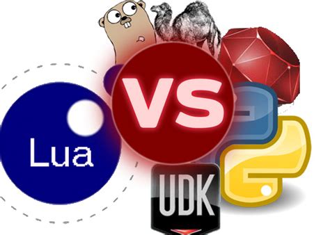 Lua vs Python 的图像结果
