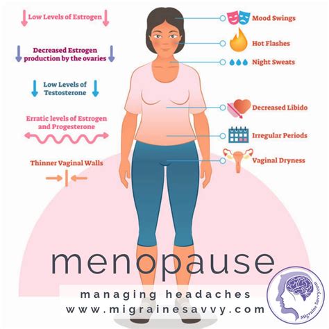 Menopause Headaches: What You Need To Know